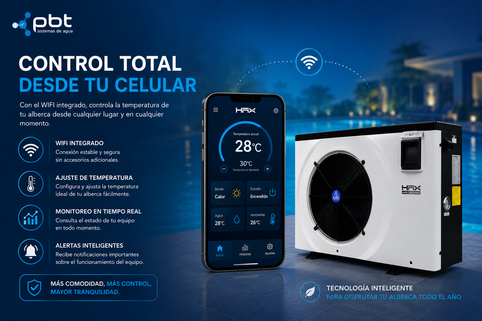 Bomba De Calor HAX Inverter Horizontal 36,000 BTU Frío/Calor WiFi 220V - Imagen 2